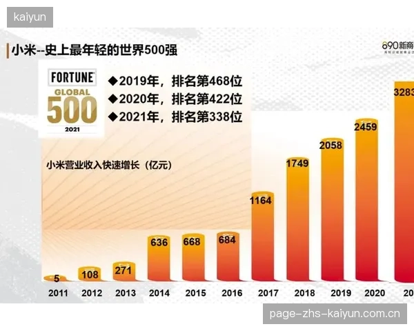 工厂迁到内陆，品牌思维却未升级：为何多数企业仍满足于低附加值的OEM订单？
